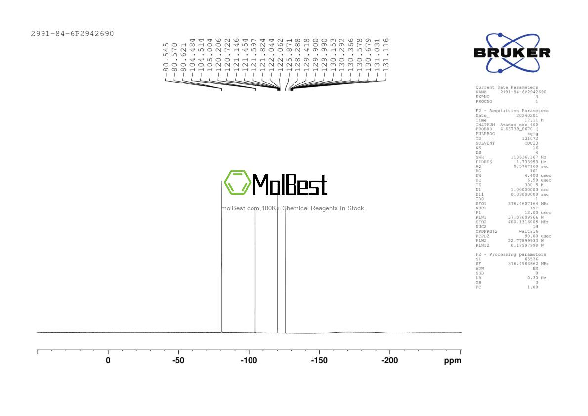 Physical sample testing spectrum (NMR) of 2991-84-6