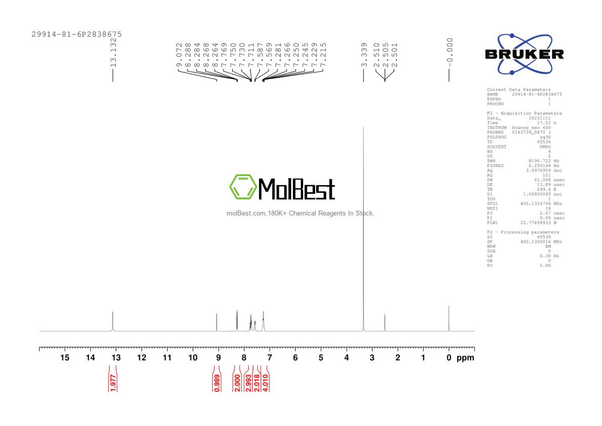 Phổ kiểm tra mẫu thực (NMR) của 29914-81-6