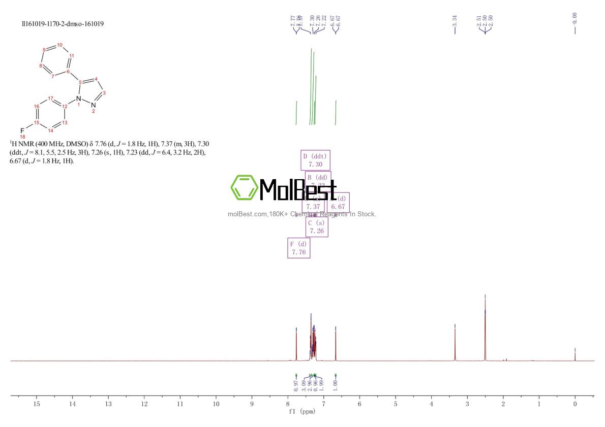 Physical sample testing spectrum (NMR) of 299162-83-7