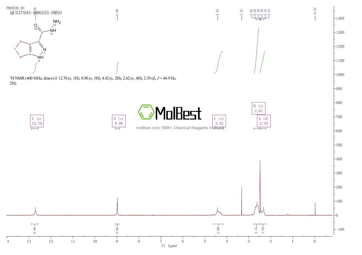 Physical sample testing spectrum (NMR) of 299166-55-5