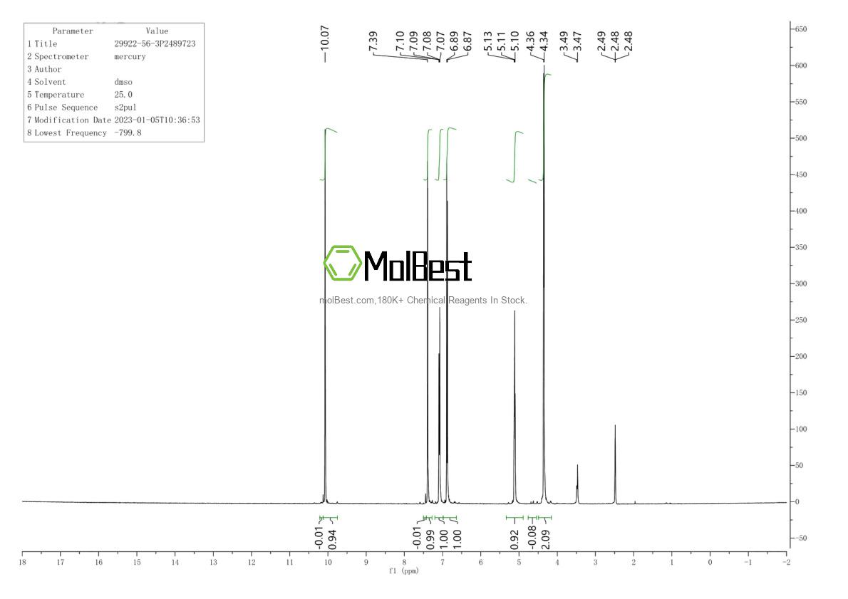 Phổ kiểm tra mẫu thực (NMR) của 29922-56-3