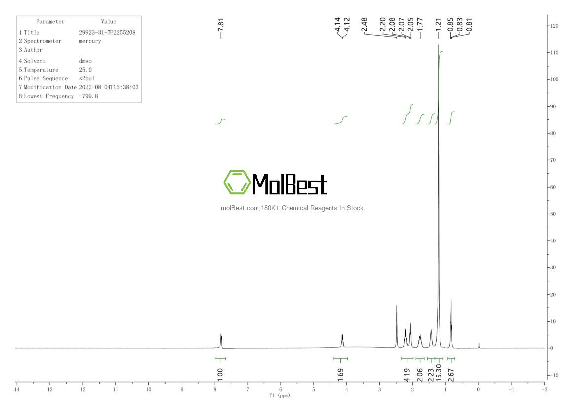29923-31-7 fiziksel numune test spektrumu (NMR)