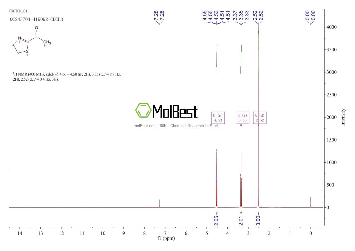 Physical sample testing spectrum (NMR) of 29926-41-8