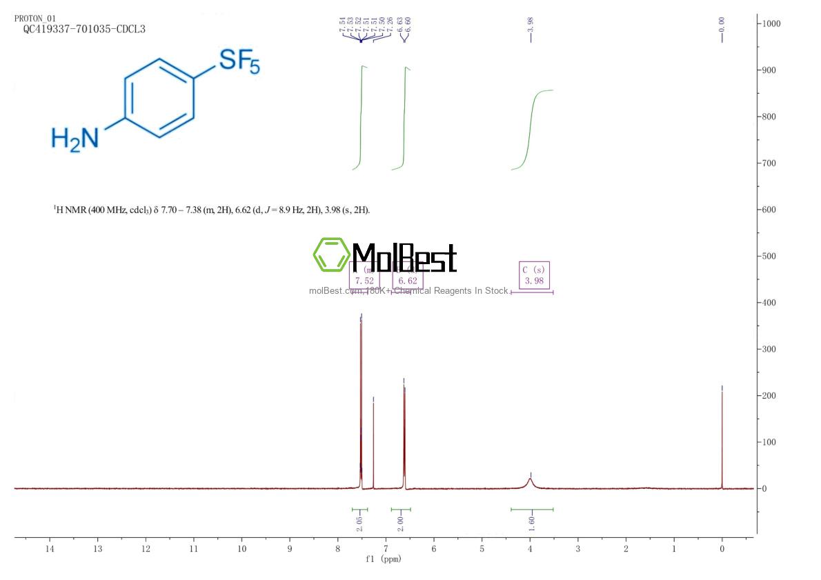 Espectro de prueba de muestra física (RMN) de 2993-24-0