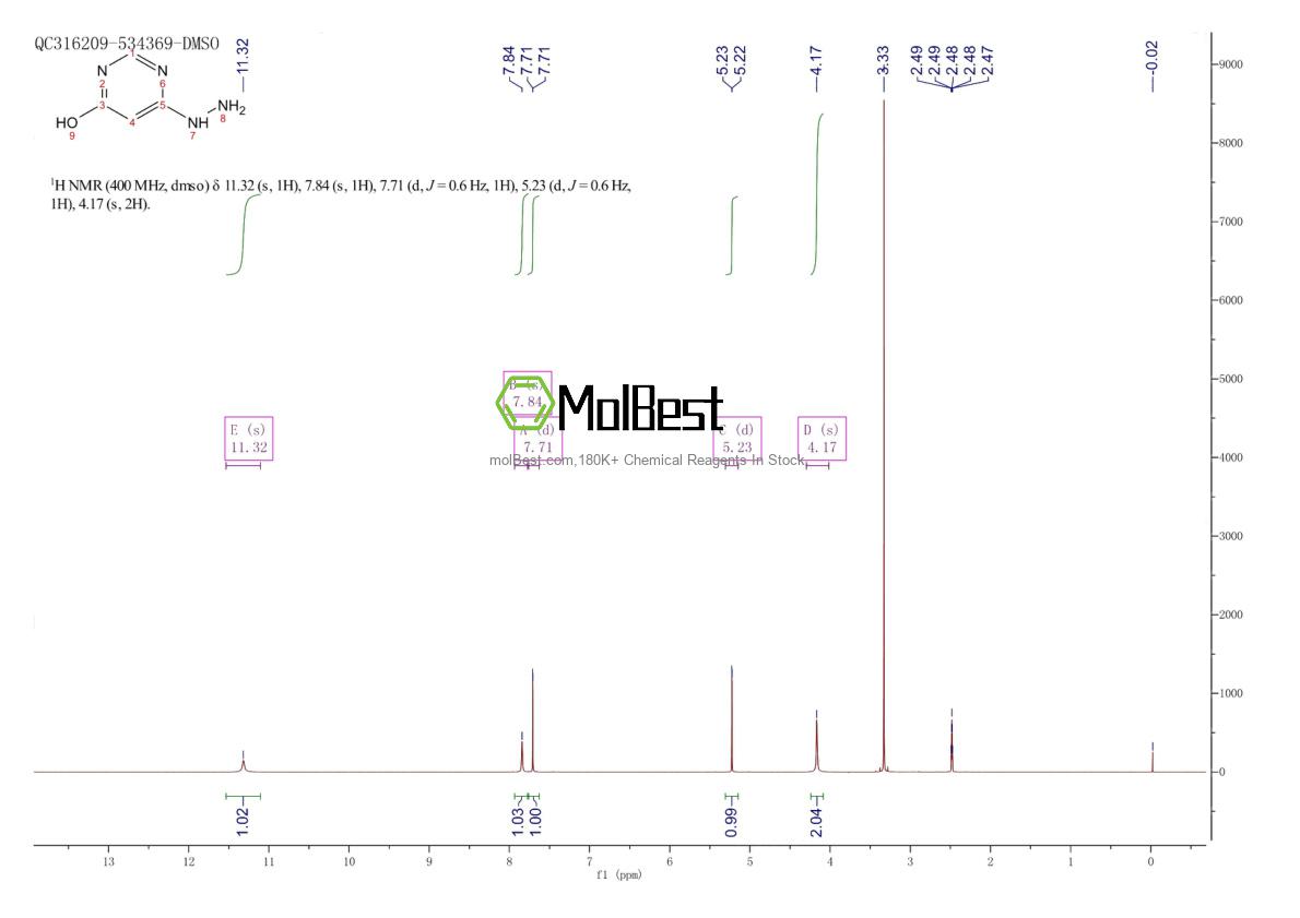 Physical sample testing spectrum (NMR) of 29939-37-5
