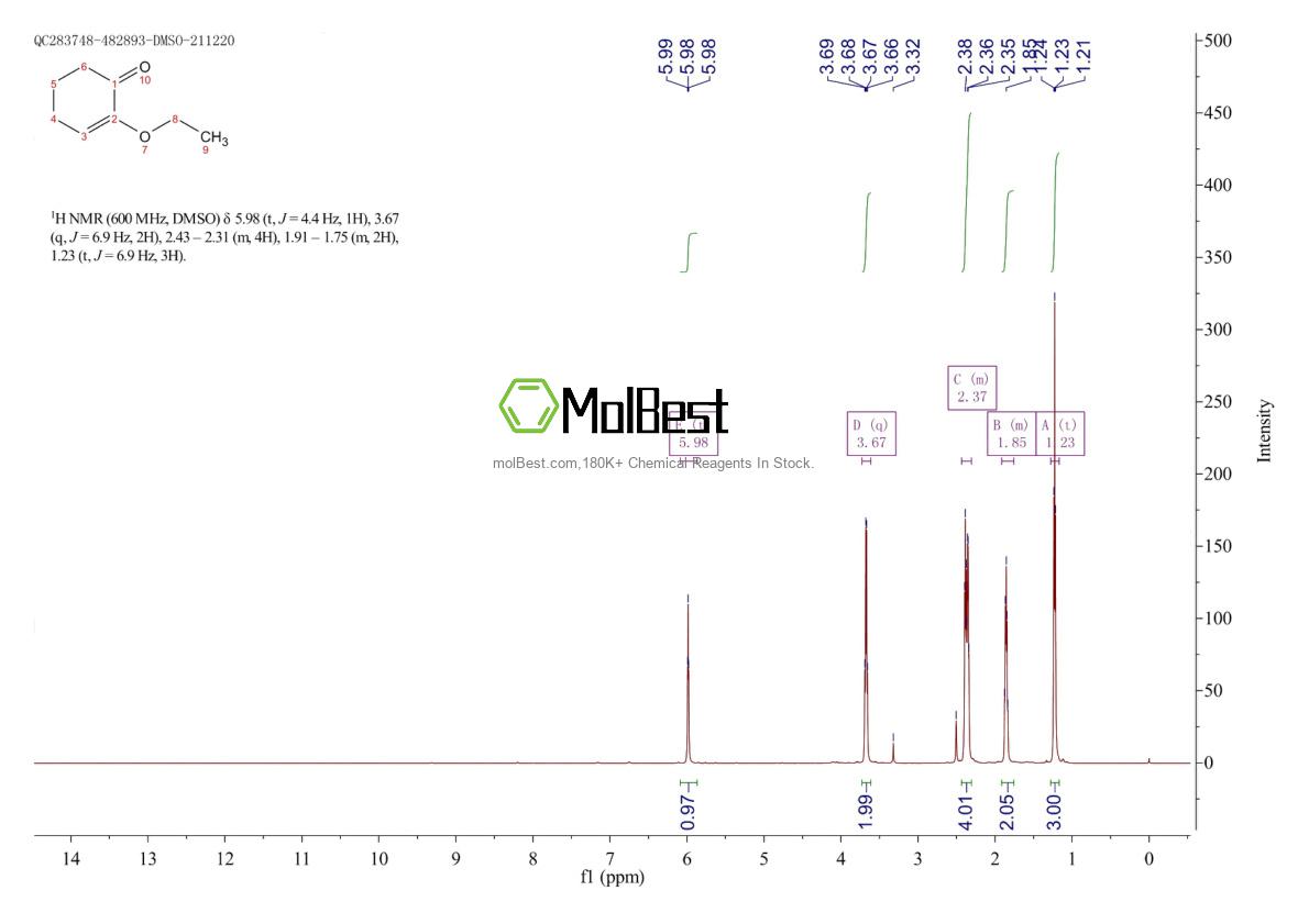 Phổ kiểm tra mẫu thực (NMR) của 29941-82-0