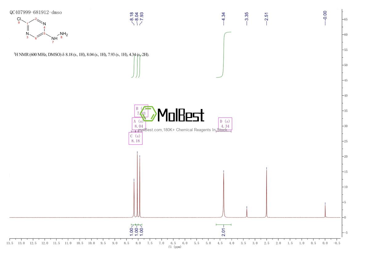 Phổ kiểm tra mẫu thực (NMR) của 299441-13-7