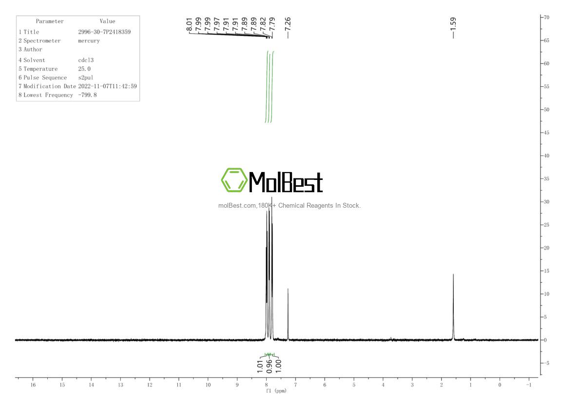 Phổ kiểm tra mẫu thực (NMR) của 2996-30-7