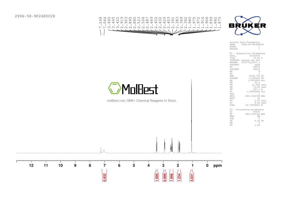 Physical sample testing spectrum (NMR) of 2996-58-9