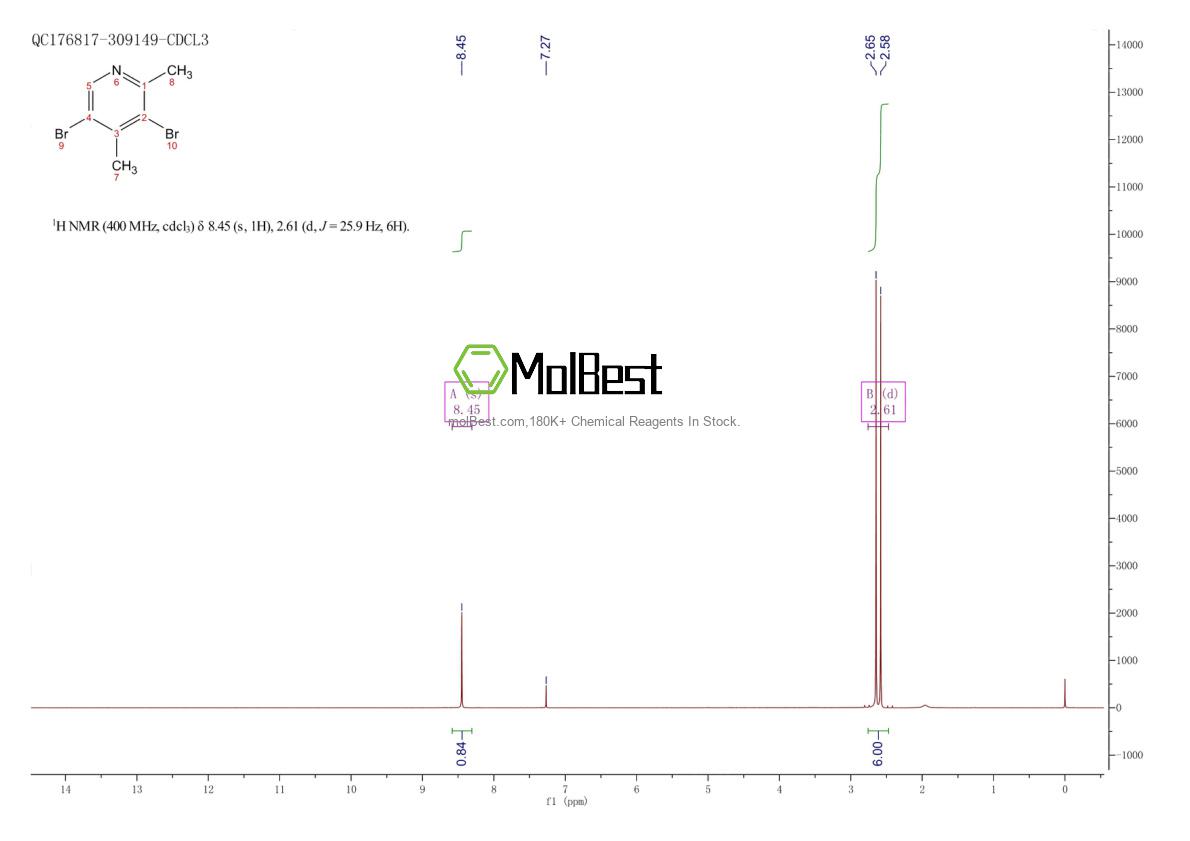 Physical sample testing spectrum (NMR) of 29976-20-3