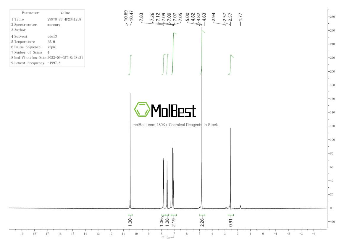 29978-83-4 fiziksel numune test spektrumu (NMR)