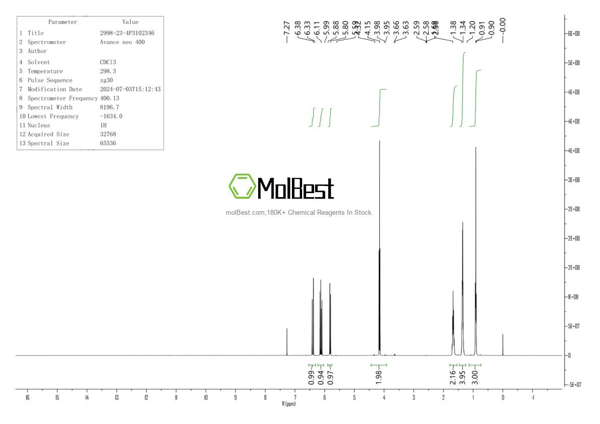2998-23-4 fiziksel numune test spektrumu (NMR)