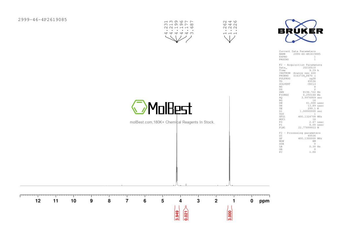 Physical sample testing spectrum (NMR) of 2999-46-4