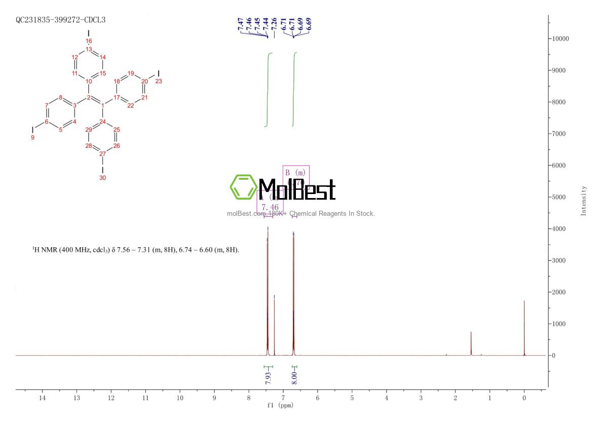 Phổ kiểm tra mẫu thực (NMR) của 299914-63-9