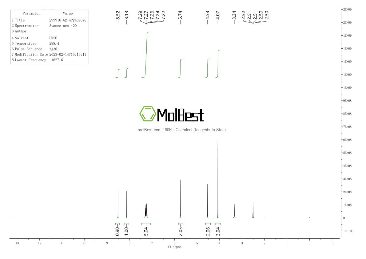 Physical sample testing spectrum (NMR) of 299916-62-4