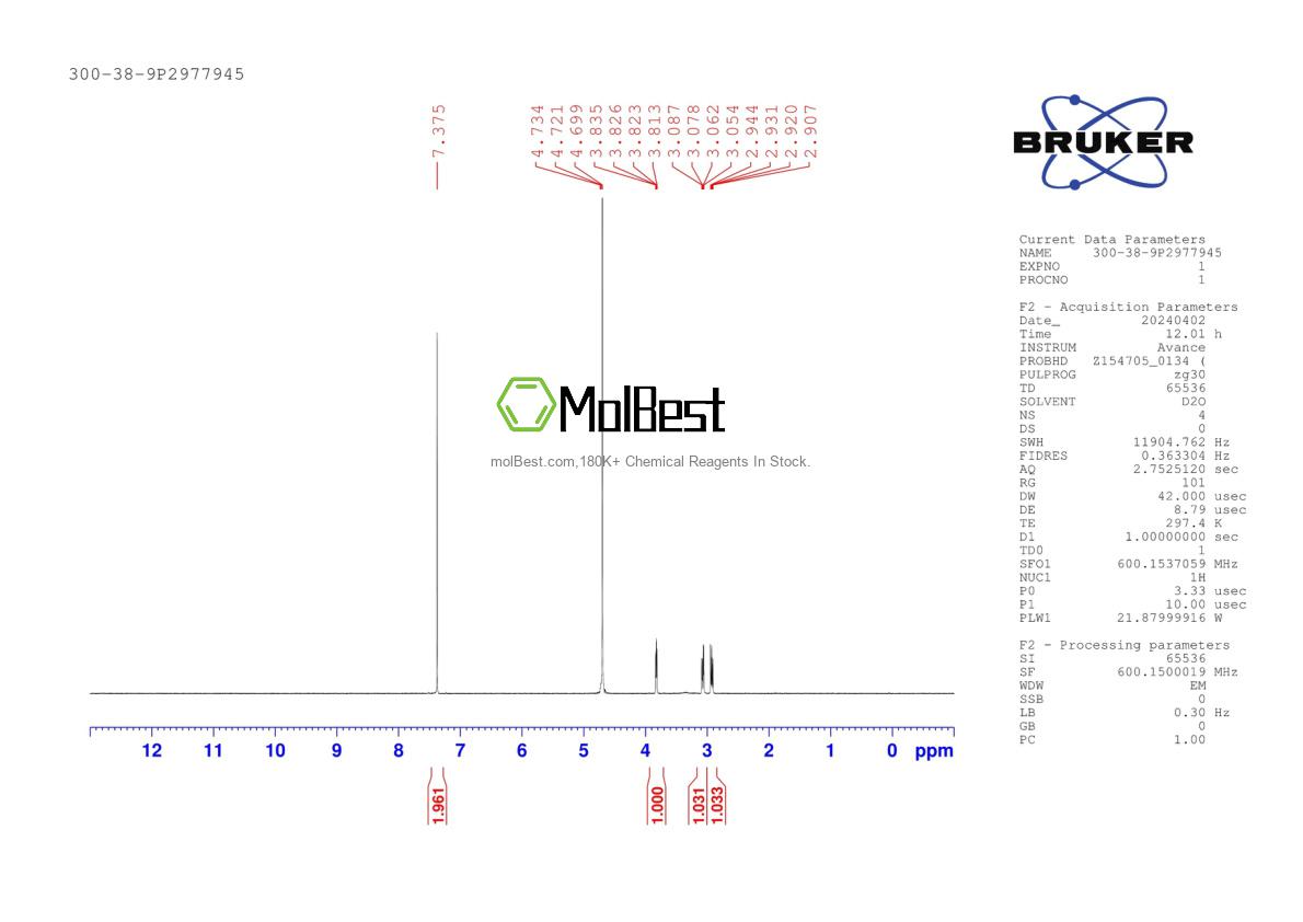 300-38-9 fiziksel numune test spektrumu (NMR)