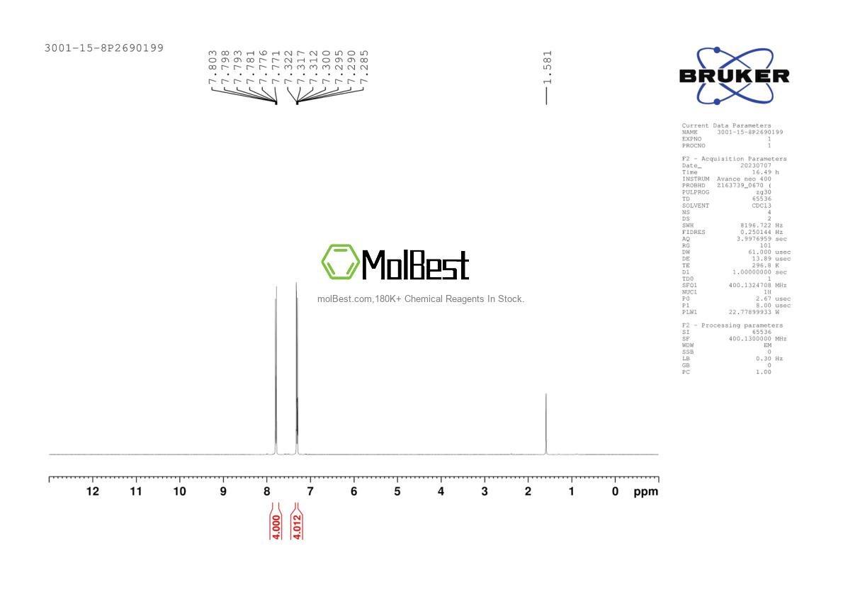 Physical sample testing spectrum (NMR) of 3001-15-8