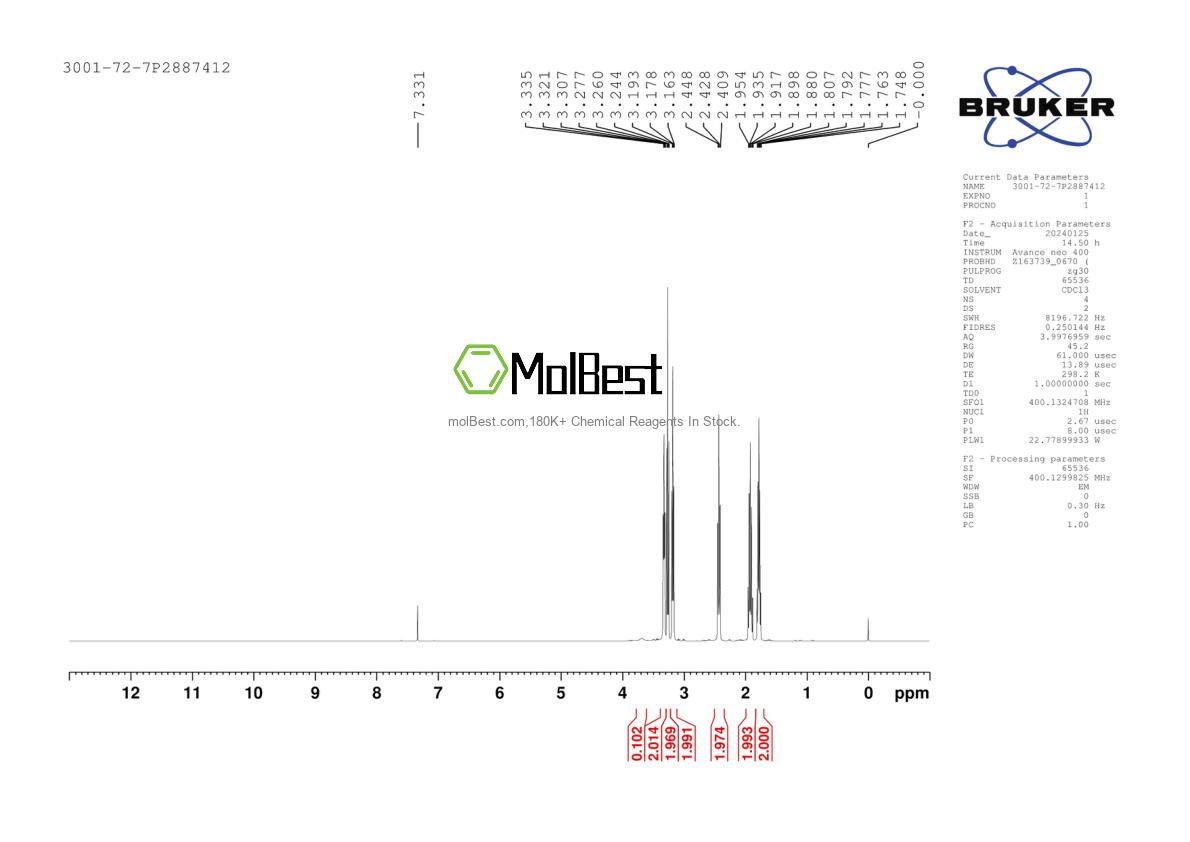 Physical sample testing spectrum (NMR) of 3001-72-7