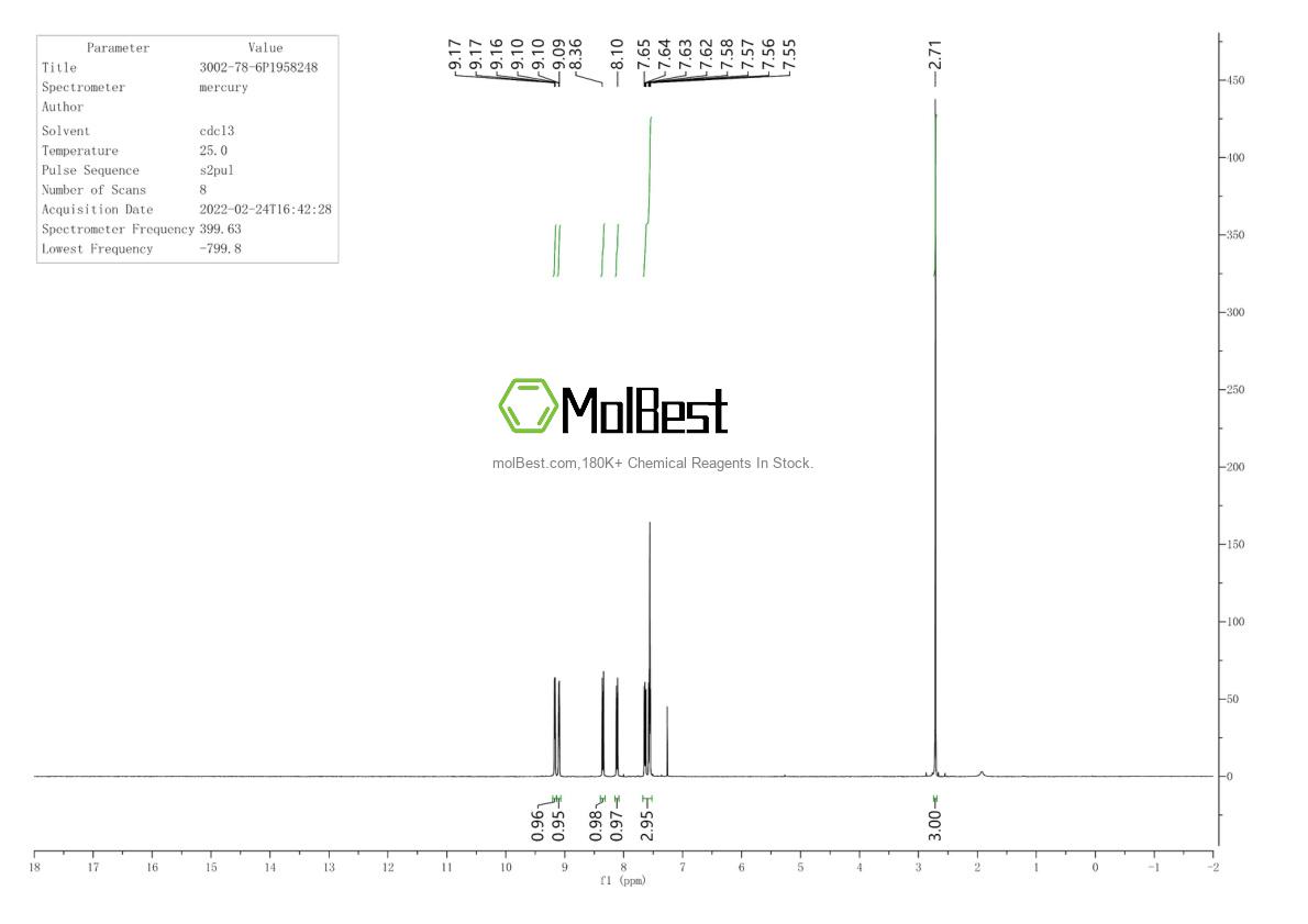 Physical sample testing spectrum (NMR) of 3002-78-6