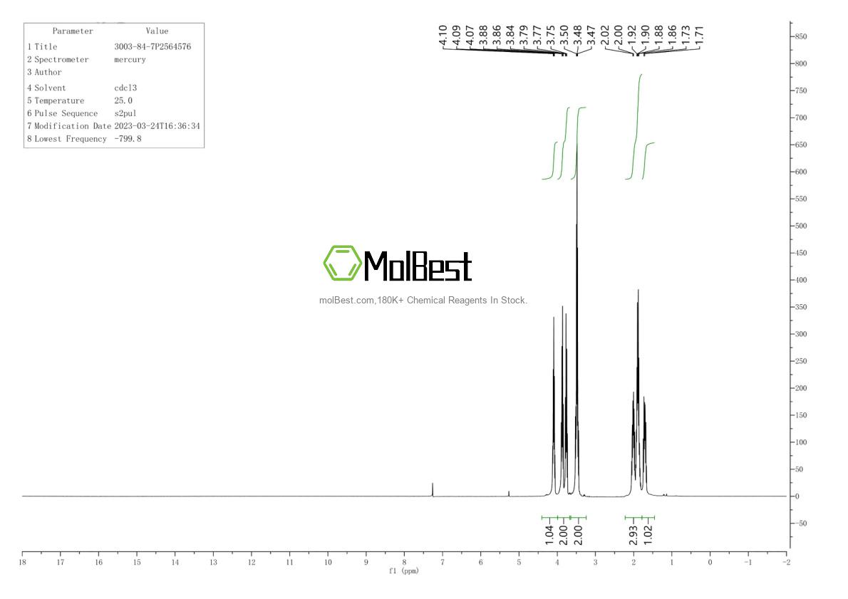 Physical sample testing spectrum (NMR) of 3003-84-7