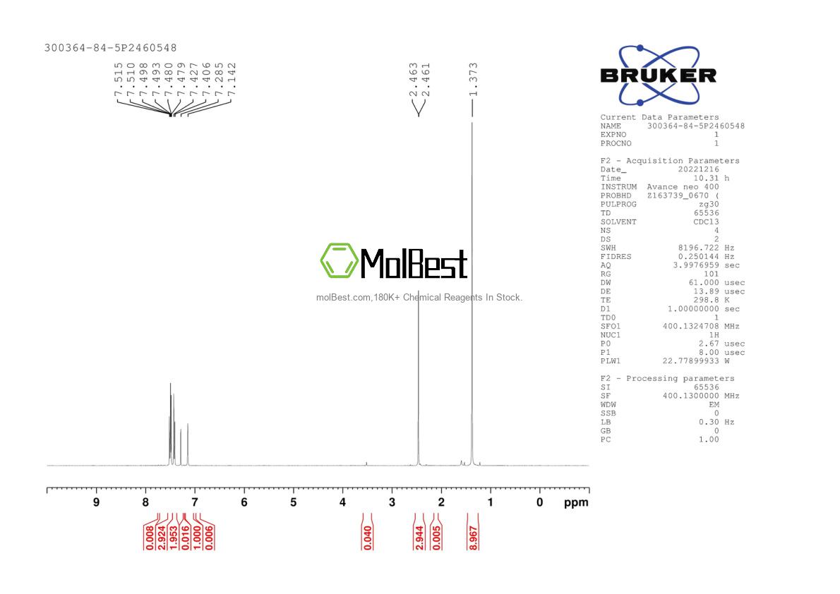Physical sample testing spectrum (NMR) of 300364-84-5