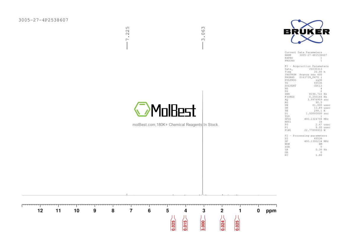 Physical sample testing spectrum (NMR) of 3005-27-4