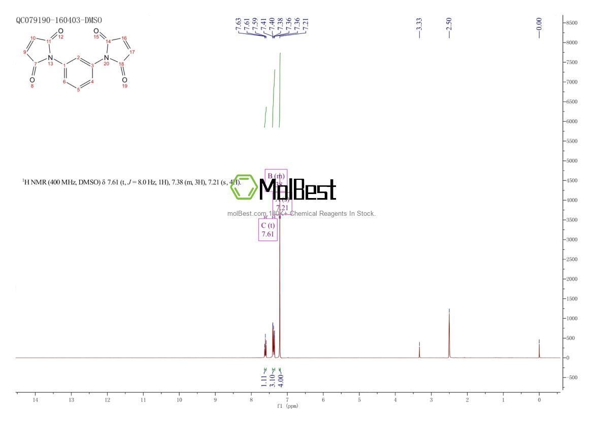 Physical sample testing spectrum (NMR) of 3006-93-7