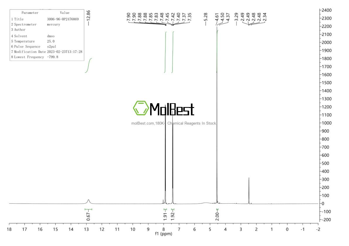 Physical sample testing spectrum (NMR) of 3006-96-0