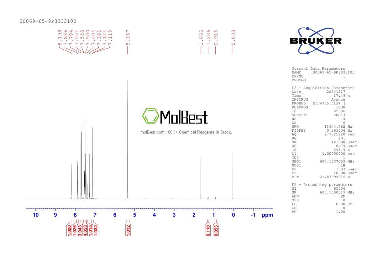 Physical sample testing spectrum (NMR) of 30069-65-9