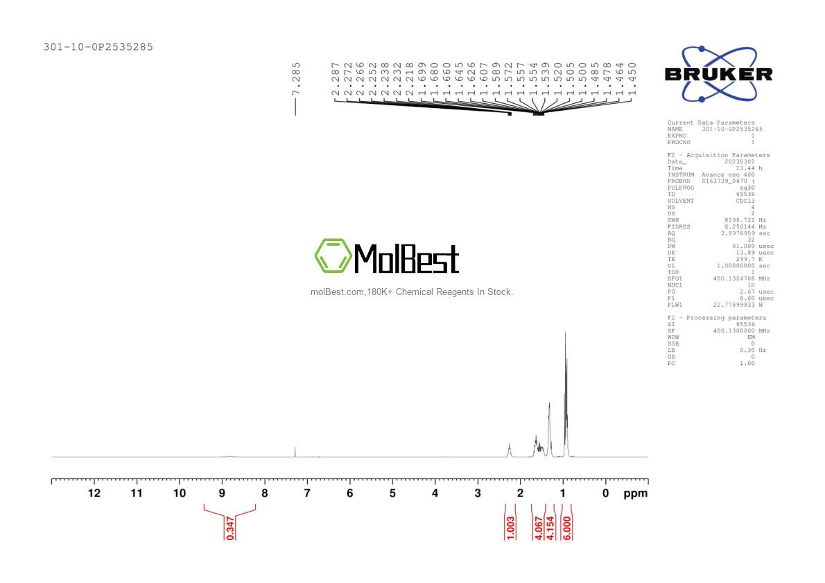 Physical sample testing spectrum (NMR) of 301-10-0
