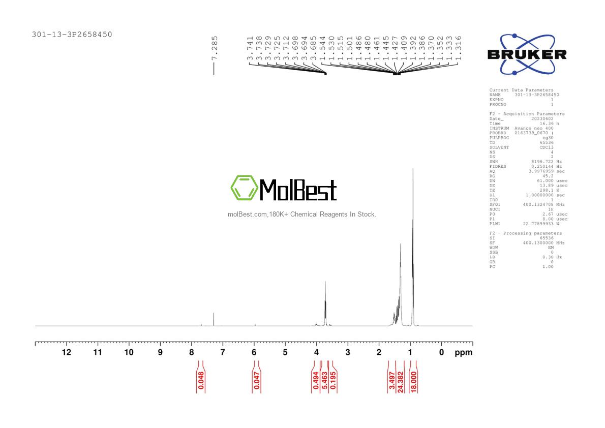 Physical sample testing spectrum (NMR) of 301-13-3