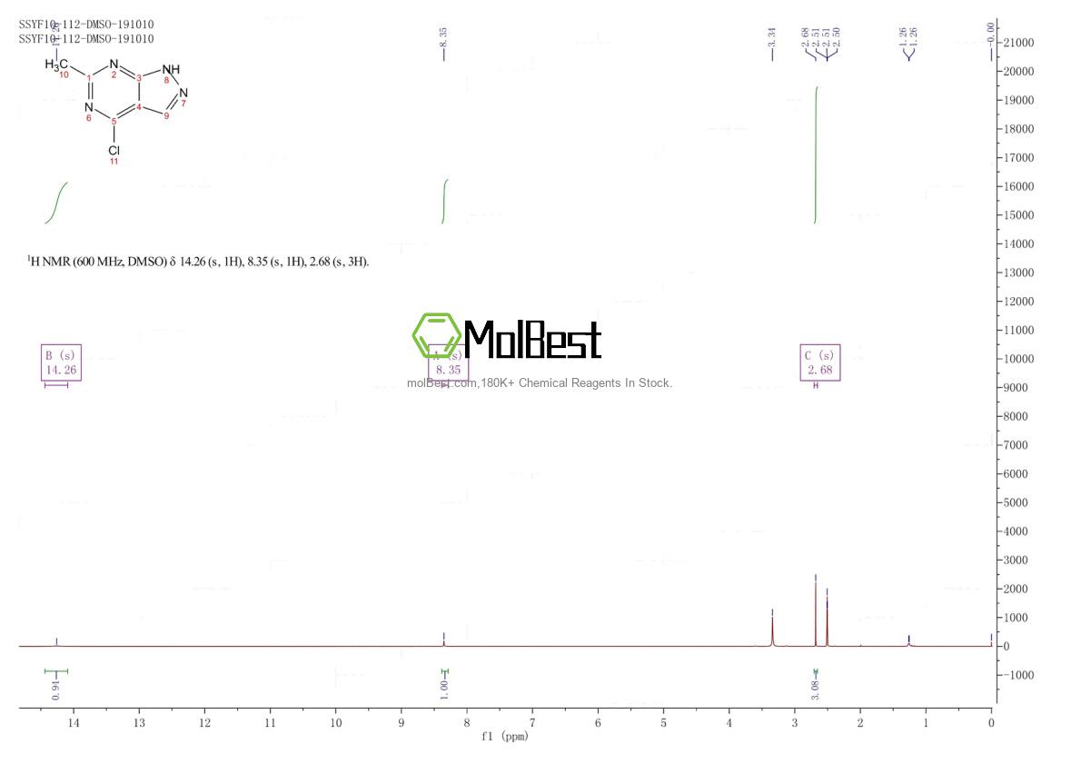 Physical sample testing spectrum (NMR) of 30129-53-4
