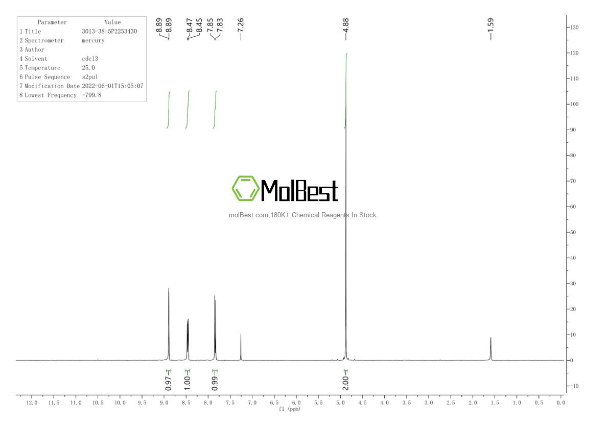 Physical sample testing spectrum (NMR) of 3013-38-5