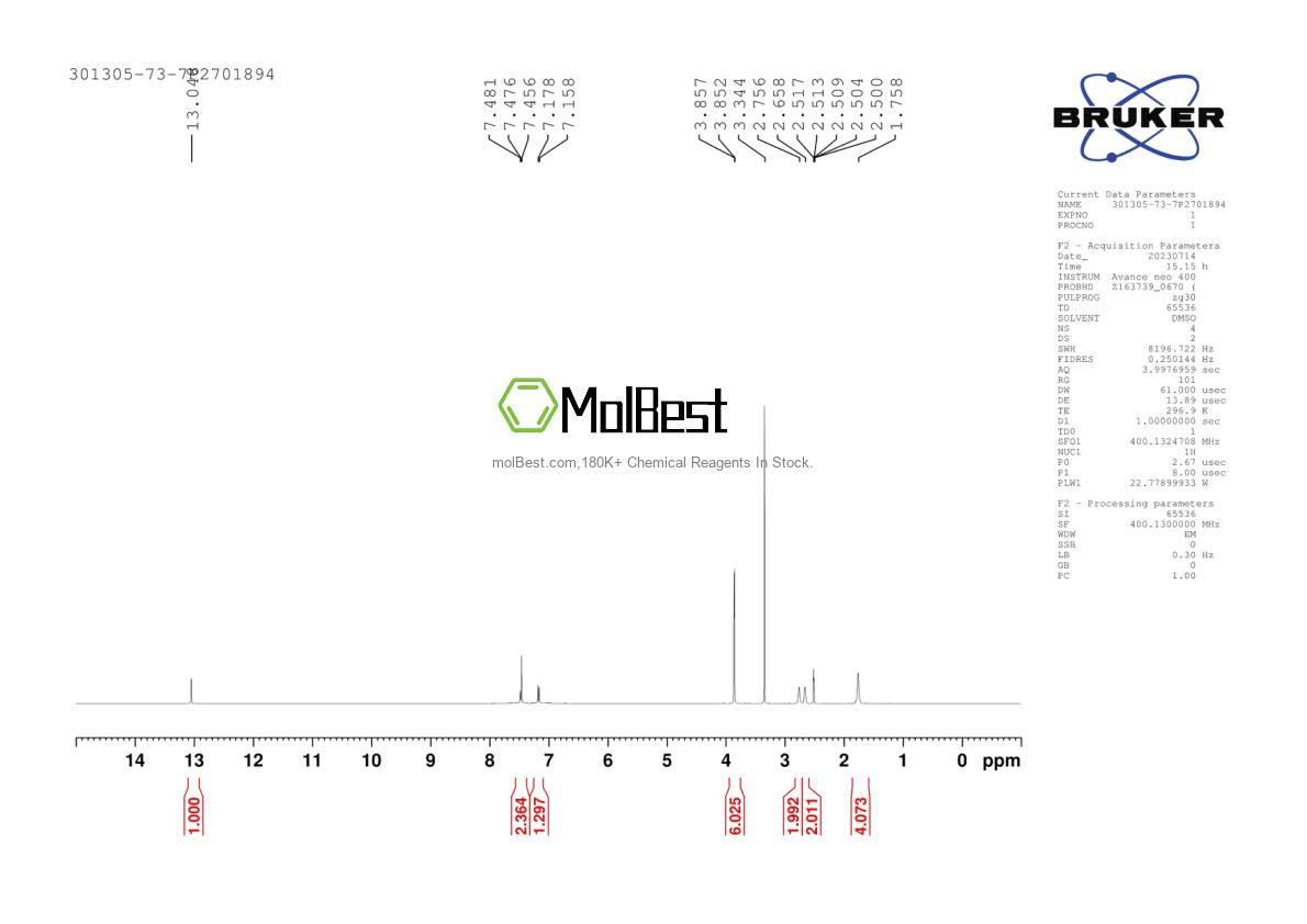 Physical sample testing spectrum (NMR) of 301305-73-7