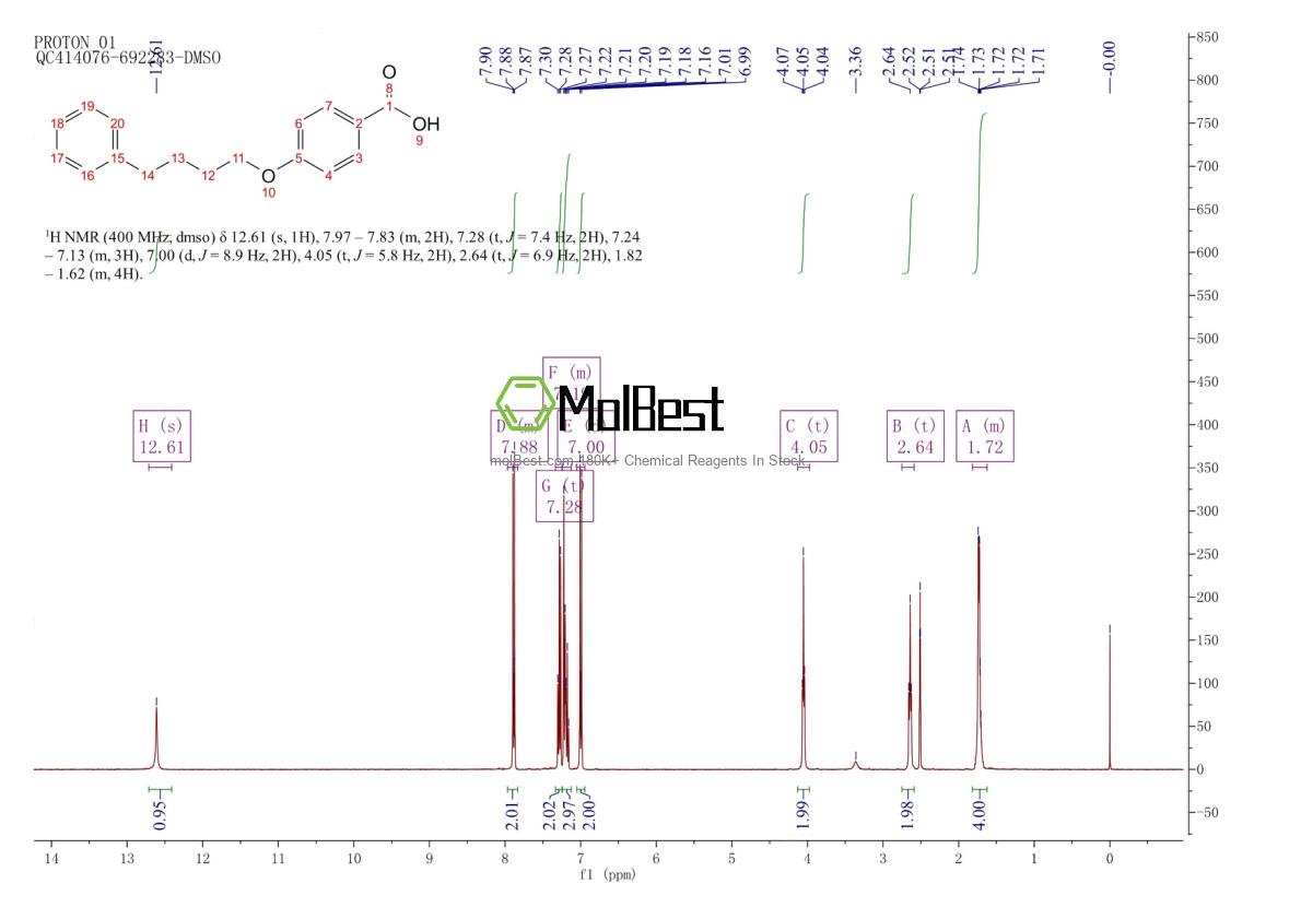 Spektrum pengujian sampel fisik (NMR) 30131-16-9
