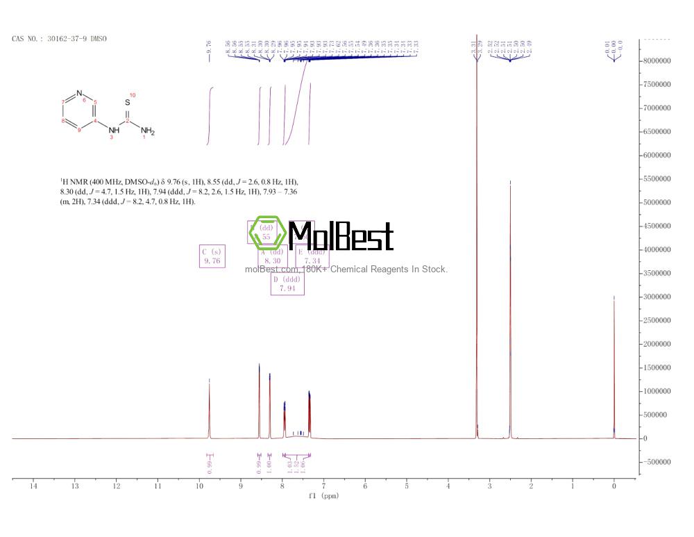 Physical sample testing spectrum (NMR) of 30162-37-9