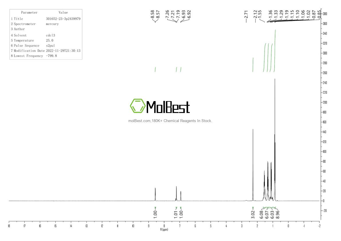 Physical sample testing spectrum (NMR) of 301652-23-3