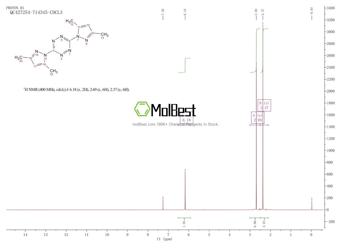 Physical sample testing spectrum (NMR) of 30169-25-6