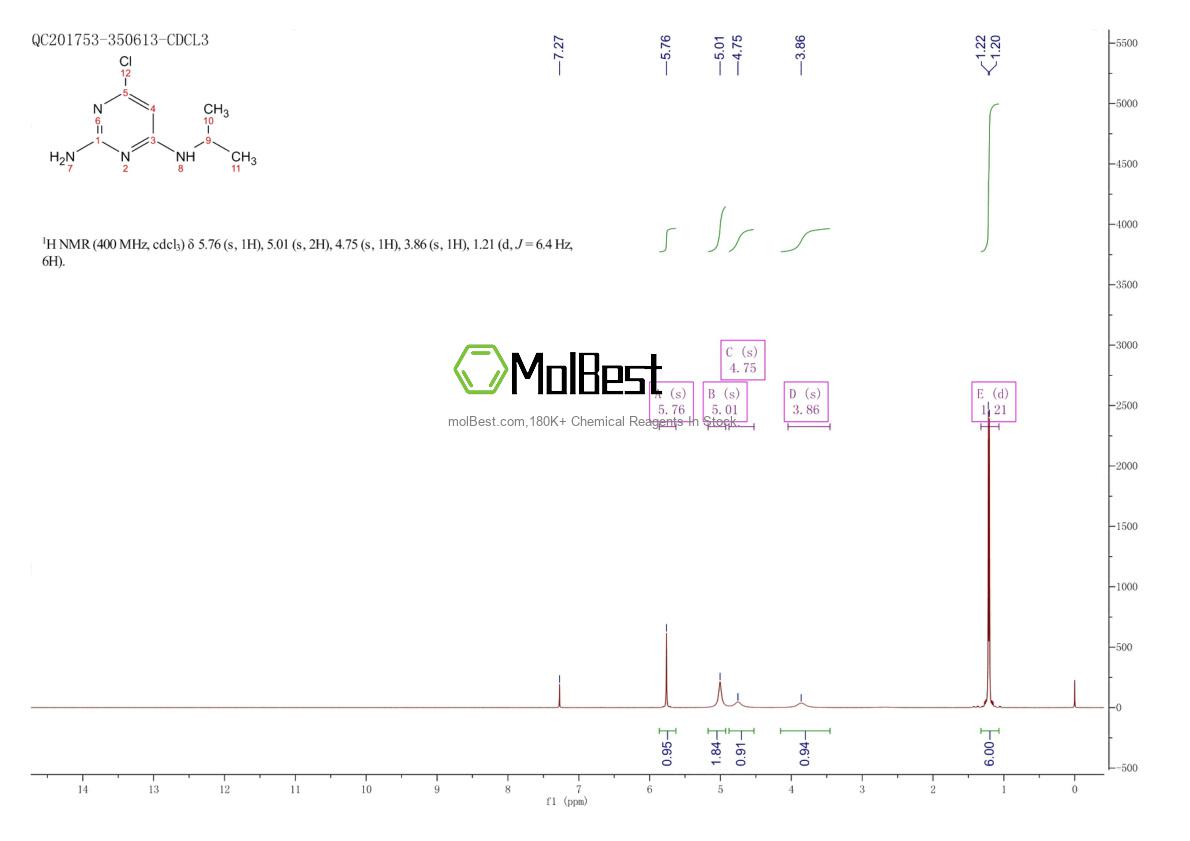 Physical sample testing spectrum (NMR) of 30182-24-2