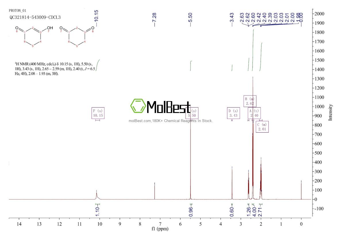 Physical sample testing spectrum (NMR) of 30182-67-3