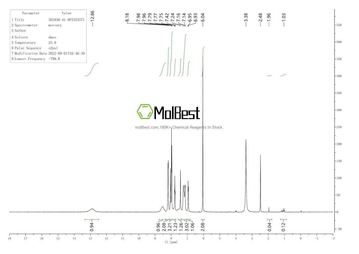 Physical sample testing spectrum (NMR) of 301836-41-9