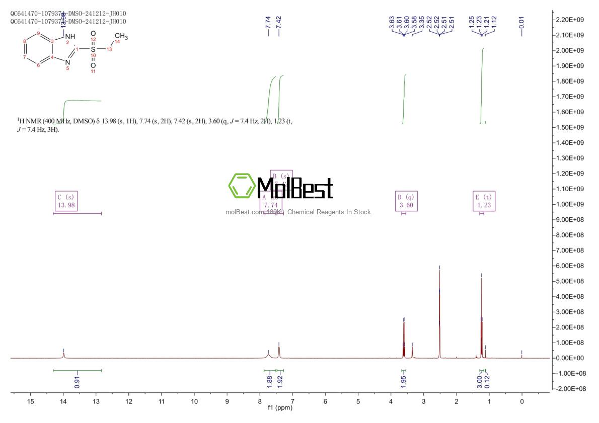 Physical sample testing spectrum (NMR) of 30192-40-6