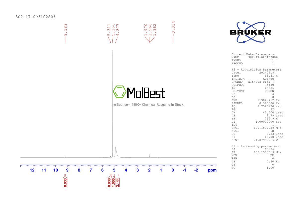 Physical sample testing spectrum (NMR) of 302-17-0