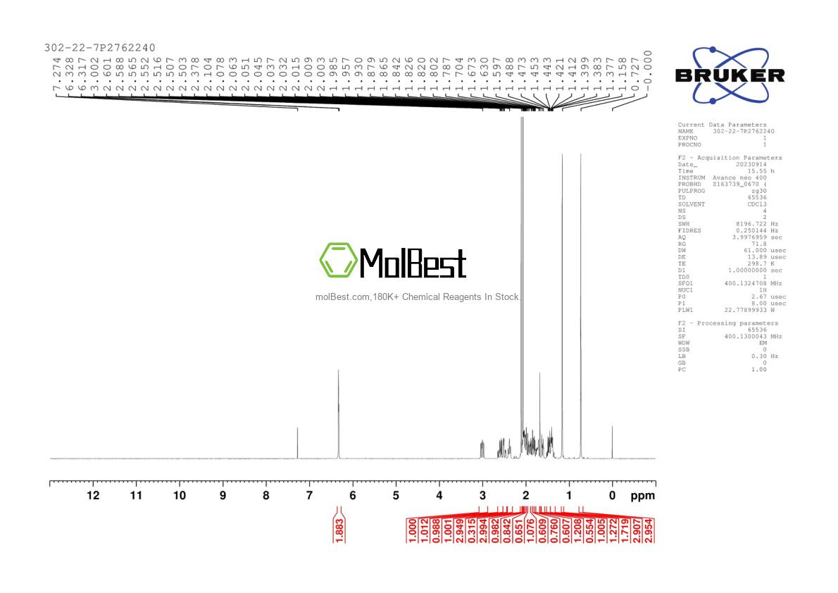 Physical sample testing spectrum (NMR) of 302-22-7
