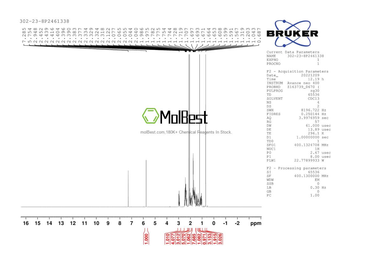 Physical sample testing spectrum (NMR) of 302-23-8