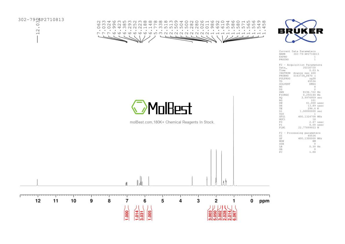 Physical sample testing spectrum (NMR) of 302-79-4