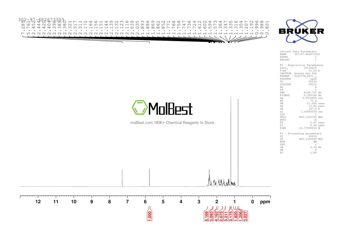 Physical sample testing spectrum (NMR) of 302-97-6
