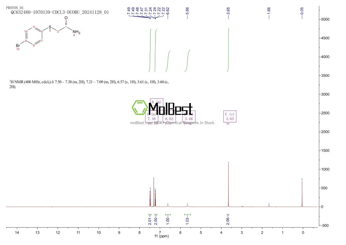Physical sample testing spectrum (NMR) of 30243-07-3