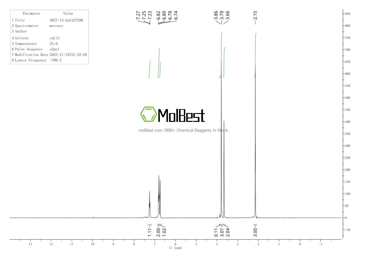 Physical sample testing spectrum (NMR) of 3027-13-2