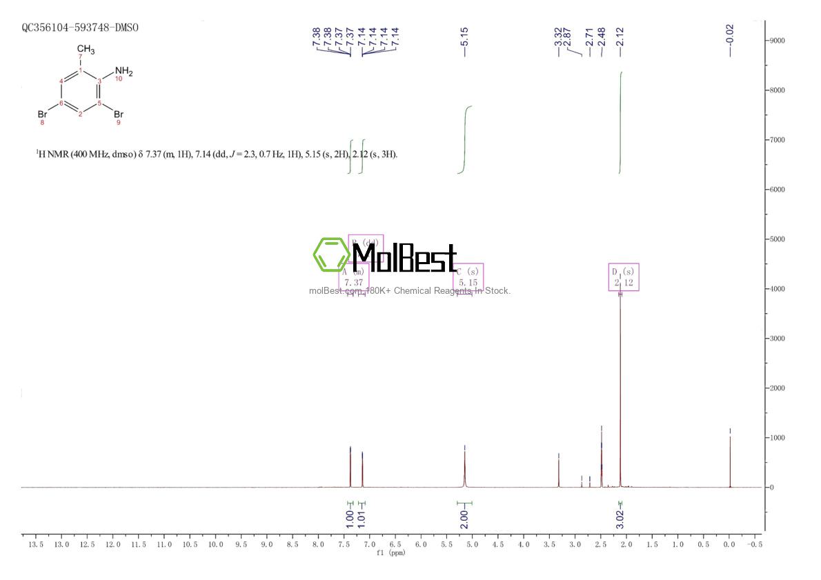 Physical sample testing spectrum (NMR) of 30273-41-7